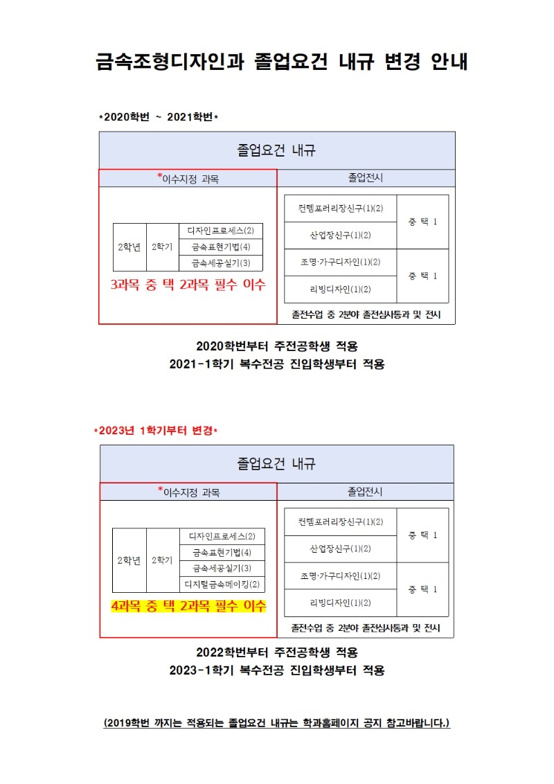 졸업요건.jpg